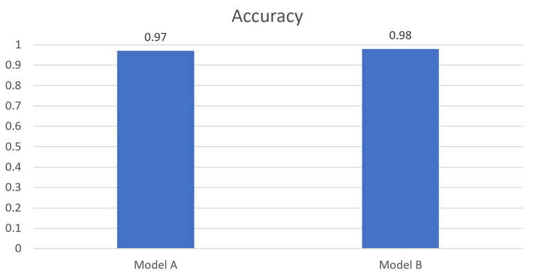 paf-2021-08-snell-fig-1.jpg