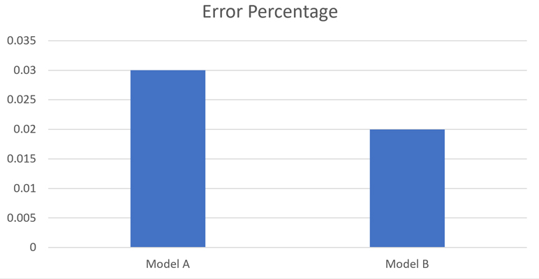 paf-2021-08-snell-fig-3.jpg